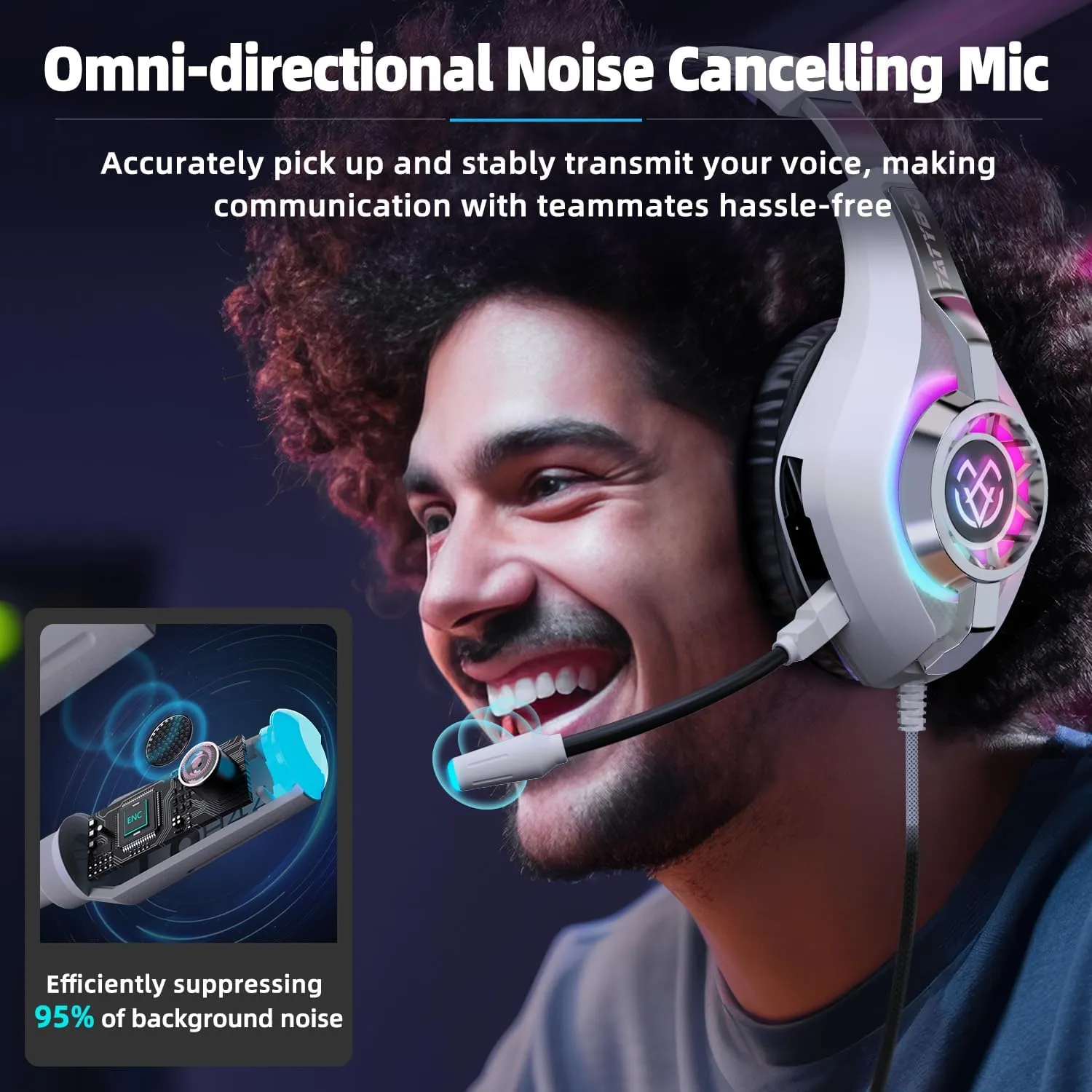Gaming Headset for Ps5 Ps4 Switch Xbox PC with RGB Light, White Gaming Headphones Noise Canceling Mic & Surround Sound