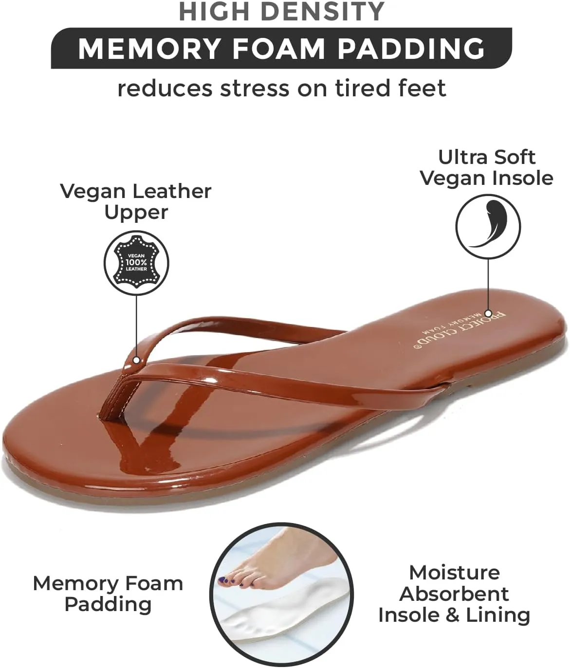Project Cloud Flip Flops for Women - Memory Foam Flats Summer Sandals for Women 2025 - Vegan Leather Lightweight Womens Sandals Summer Beach Essentials Slides